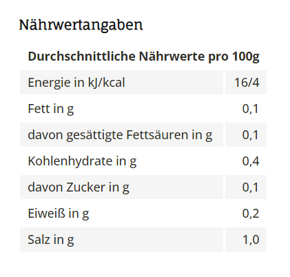 tellofix Classic Klare Brühe