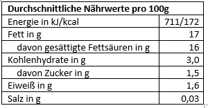 Sauce épicée Coco Aminos, 500ml