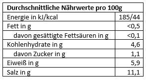 Sauce épicée Coco Aminos, 500ml