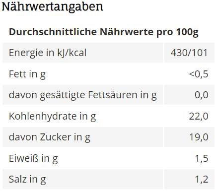 Ketchup à la tomate Zwergenwiese